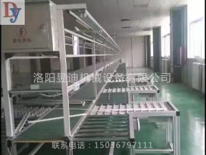 如何正確的選擇一臺(tái)合適的包裝流水線(xiàn)